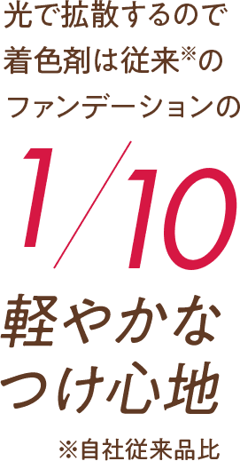 軽やかな付け心地