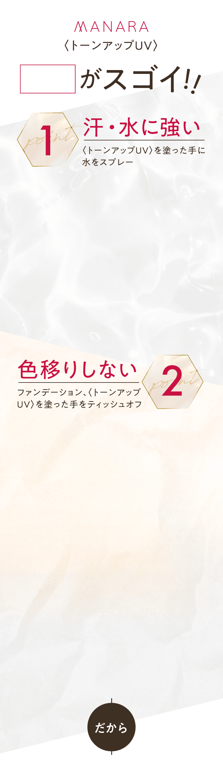ここがスゴイ!!